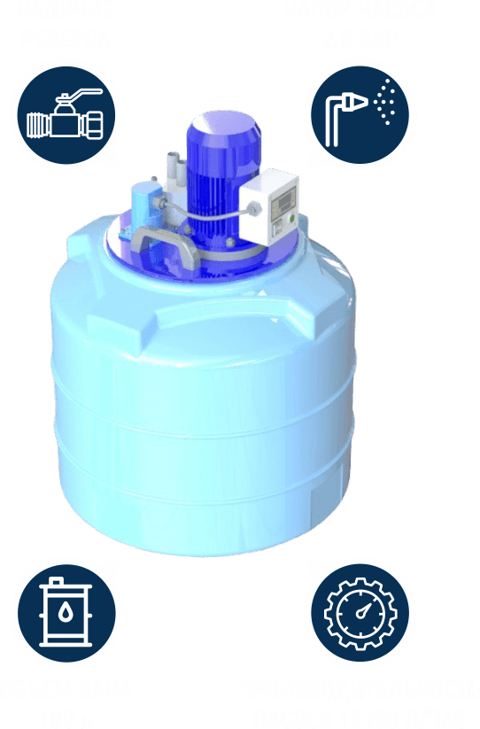 Установка для промывки котла Novochem-Pump-12200/28h